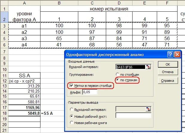 Однофакторный анализ в excel. Метод дисперсионного анализа в эксель. Однофакторный дисперсионный анализ. Однофакторный дисперсионный анализ в excel. Критерий в экселе.