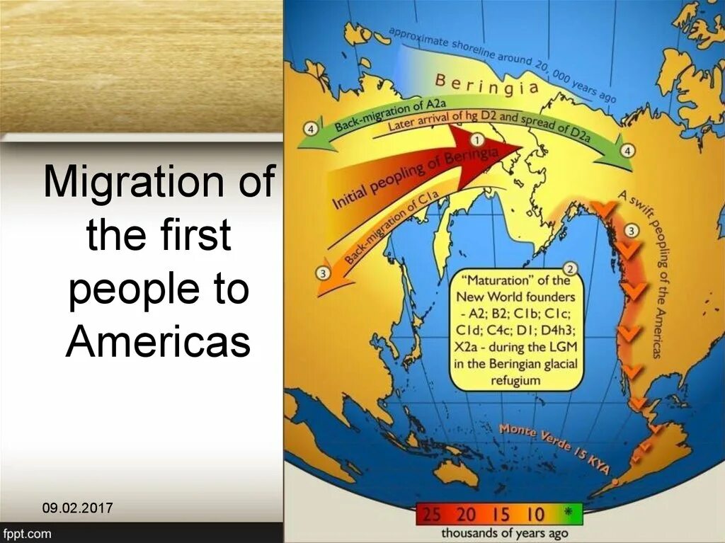 Заселение американского континента. Заселение Северной Америки. Миграция индейцев в Америку. Заселение Америки человеком. Какой народ заселил америку