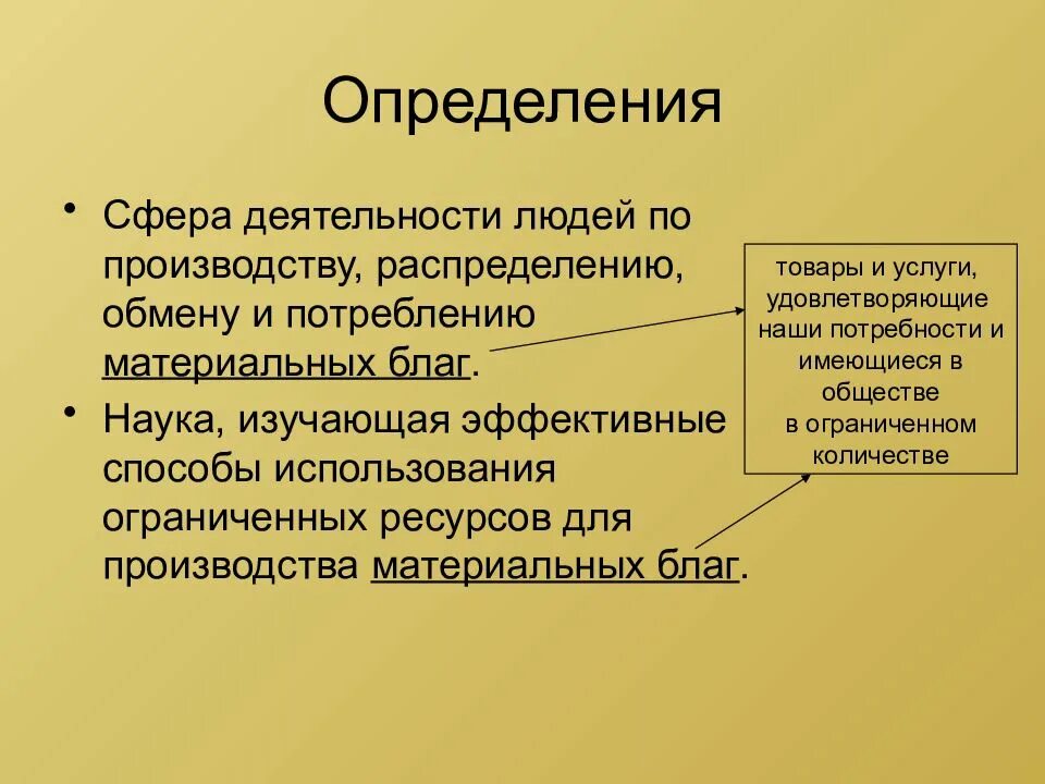 В экономике называют процесс создания материальных благ. Производство материальных благ. Сферы деятельности. Сферы деятельности человека. Материалы для производства материальных благ.