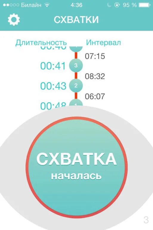 Интервал между схватками перед. Частота и Продолжительность схваток. Схватки интервал. Продолжительность и интервал схваток. Интервал схваток в родах.