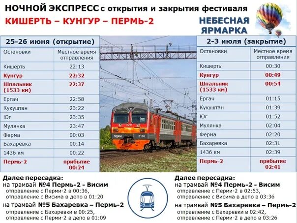 Расписание электричек пермь сортировочная пермь 2. Расписание электричек пермь кишерть. пермь расписание электричек пермь кишерть. расписание электричек пермь вторая усть-кишерть. электричка кунгур пермь сегодня.