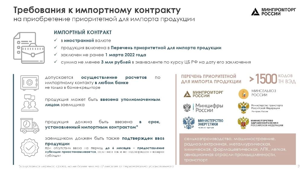 Импортные закупки. Приоритетная продукция 295. Приоритетная продукция 295. Система менеджмента качества на фармацевтическом производстве. Приоритетная продукция 295.