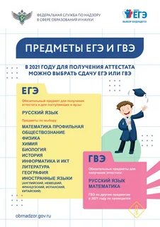 Егэ 2023 итоговое