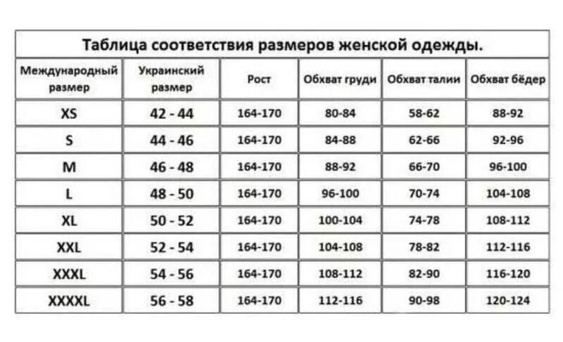 Размеры 42 размера женщины. Размерная сетка женской одежды 46-48. 46 Размер одежды женский параметры. Российский размер 42 параметры. Параметры 42 размера женской одежды таблица размеров.