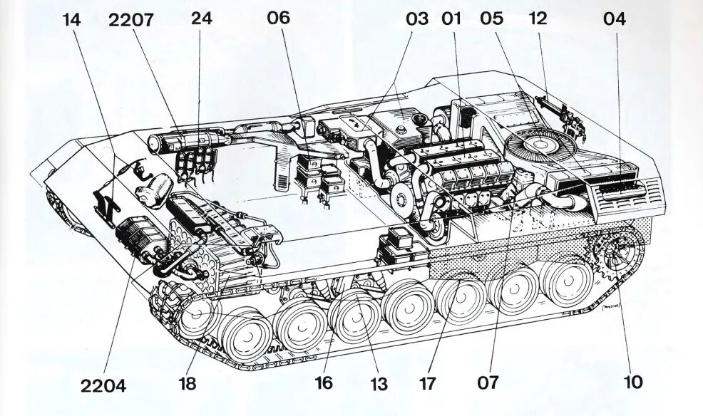 Двигатель леопарда 2. Компоновка танка леопард 1. компоновка танка леопард 2. леопард-2а4 двигатель. чертежи на танк leopard 1.