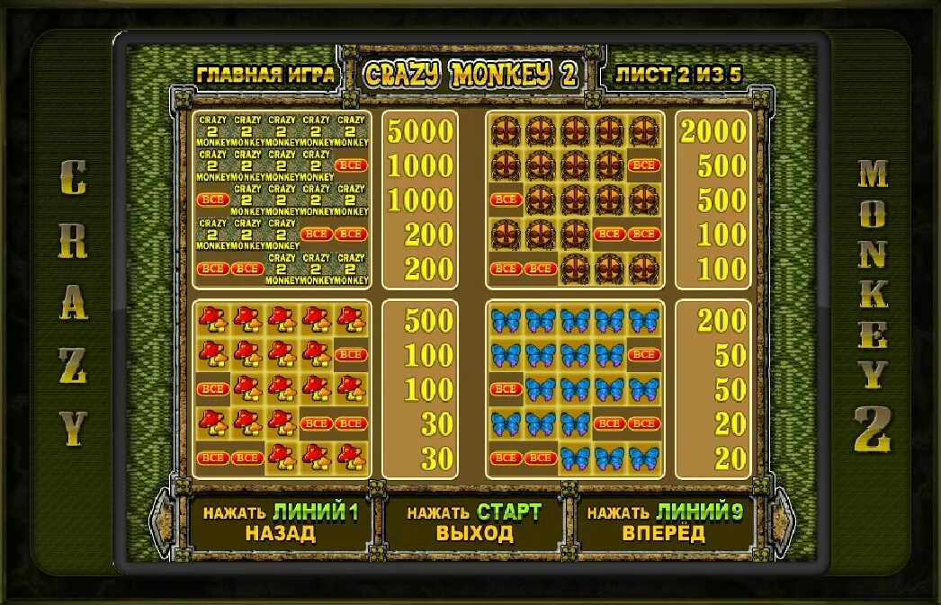 Crazy monkey 2. Crazy monkey игровой аппарат. автомат crazy monkey 2. crazy monkey 2 игровой автомат. игровые автоматы онлайн crazy monkey.