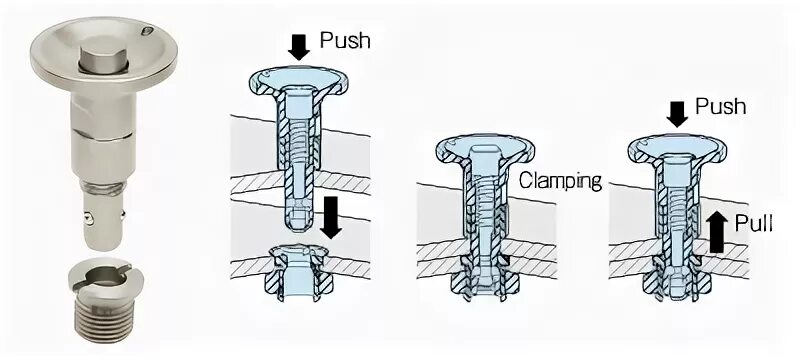 Load push