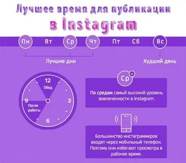 Лучшее время для поиска работы