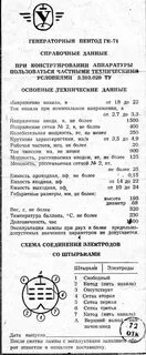 71 характеристики