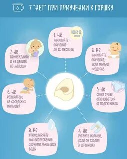 2 5 3 года обязательно