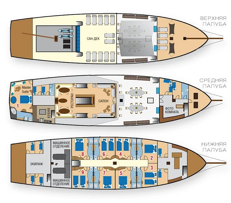 Планы палуб. Azimut 46 2003 план палуб. Azimut 46 план палуб. Mulder favorite 1700 план палуб. Беринг 120 яхта.