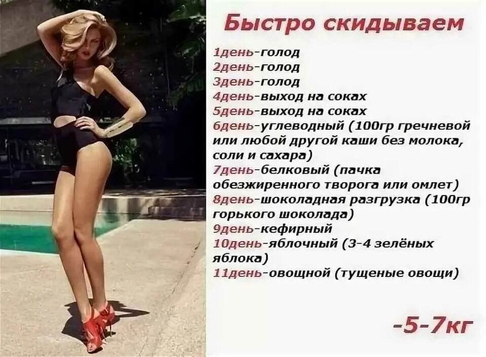 На какую диету сесть