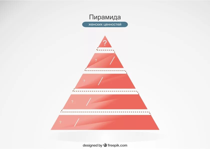 Составь пирамиду приоритетов настоящего гражданина и патриота. Пирамида ценностей. Пирамида приоритетов. Пирамида ценностей женщины. Пирамида ценностей человека.