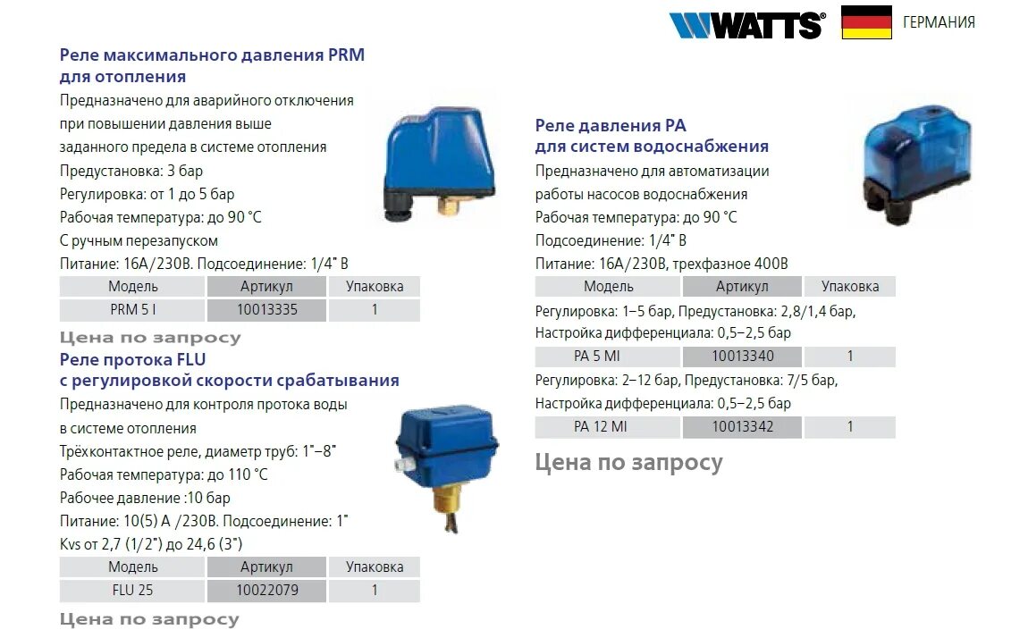 Реле давления Watts pa 5 mi 1-5 бар. Реле давления воды регулировка характеристики. Watts industries реле давления. Схема подключения реле давления Ваттс. Реле давления неисправности