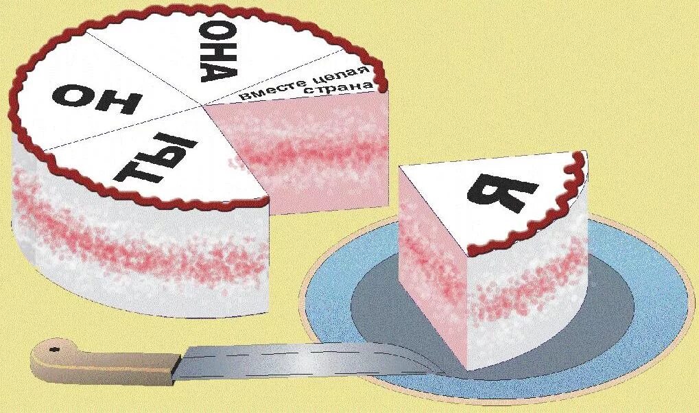 Торт разрезанный рисунок. Тортик разрезанный. Деление торта. Торт разрезанный на части. Торт разделенный на доли.