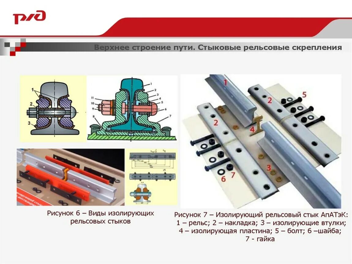 Перечислить элементы верхнего строения пути. Строение ж.д. пути. строение верхнего пути жд пути. высокопрочный изолирующий стык апатэк. верхнее строение пути жд.