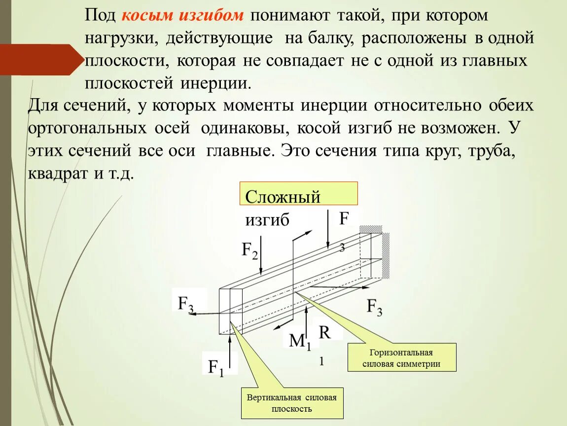 Косой изгиб техническая механика. Прямой и косой изгиб. Силы действующие на балку. Прямой и косой изгиб балки.