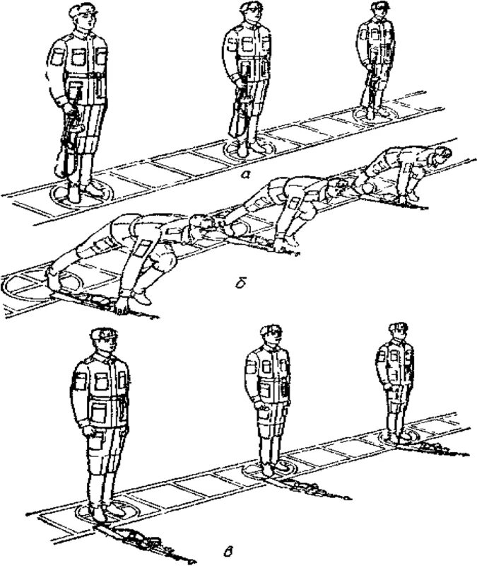 Как правильно шагать. Строевые приемы с оружием. Строевые приемы на месте. Строевые приемы с пулеметом. Начальная Военная подготовка.