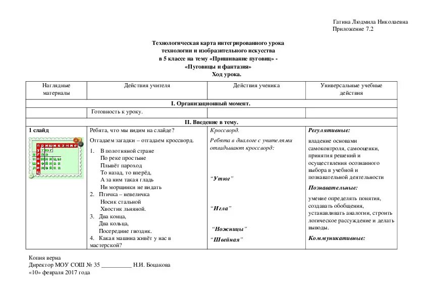 Технологическая карта урока по технологии 3 класс