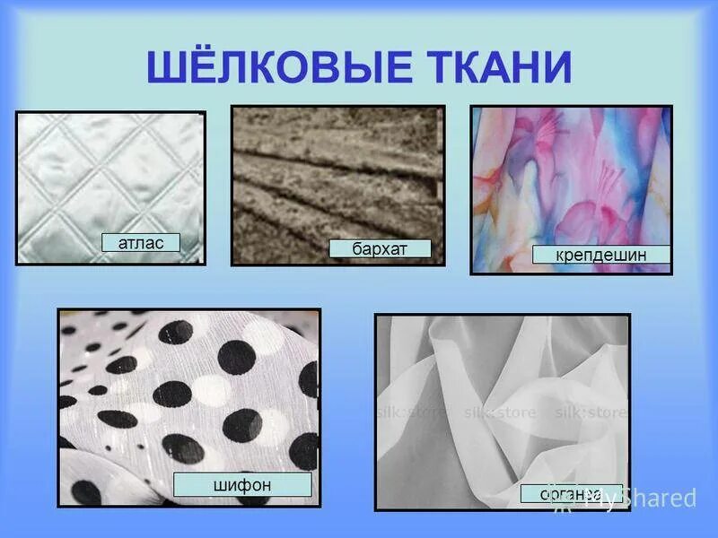 Ткани натурального и искусственного происхождения 4 класс. Ткани животного происхождения. Шелк ткань животного происхождения. Материаловедение ткани. Ткани природного происхождения.