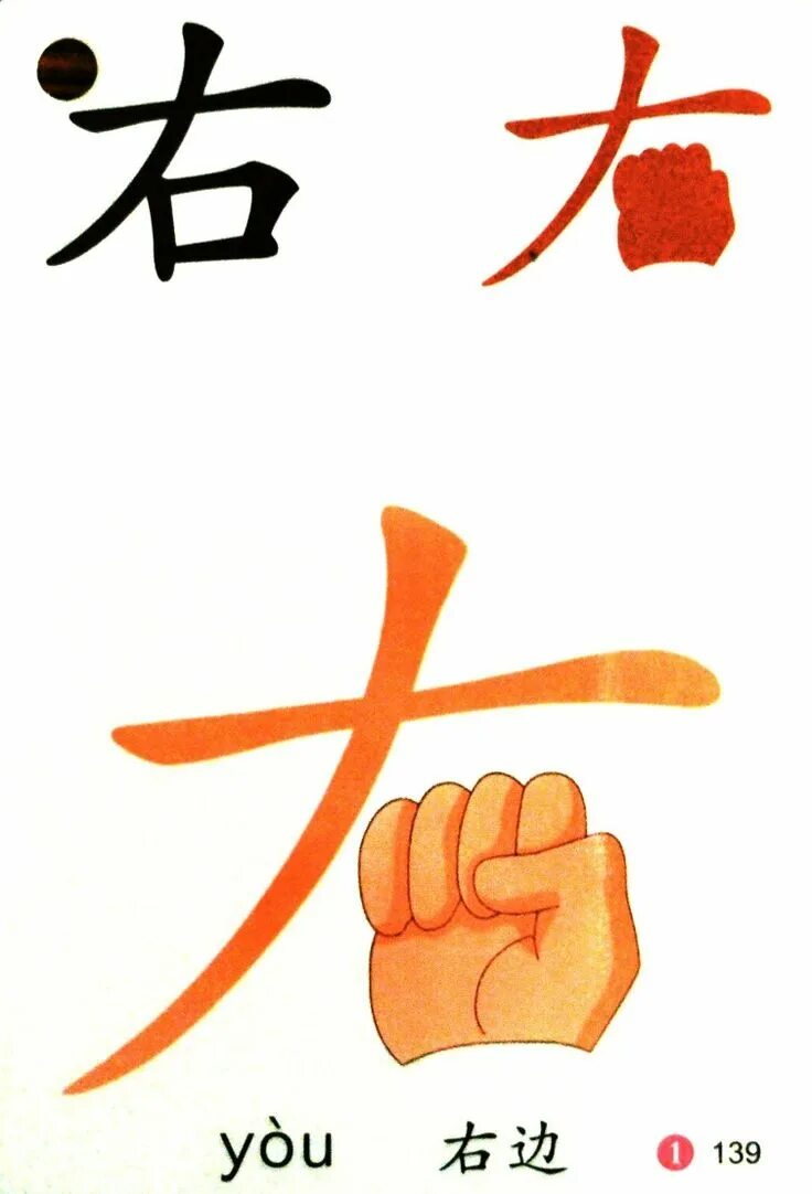 Похожие китайские слова. Китайский язык. Китайский язык иероглифы. Китайский язык на китайском иероглиф. Иероглифы для детей.