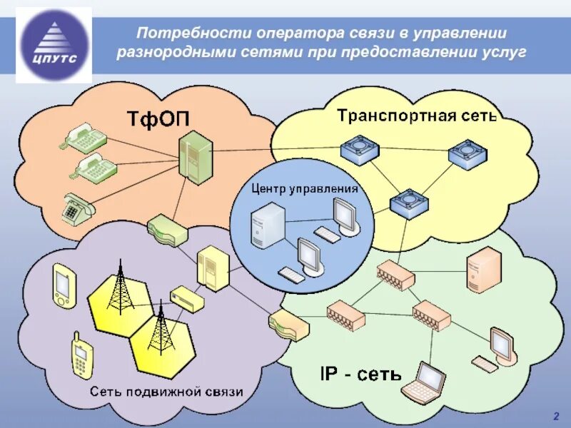 Автономная информационная система