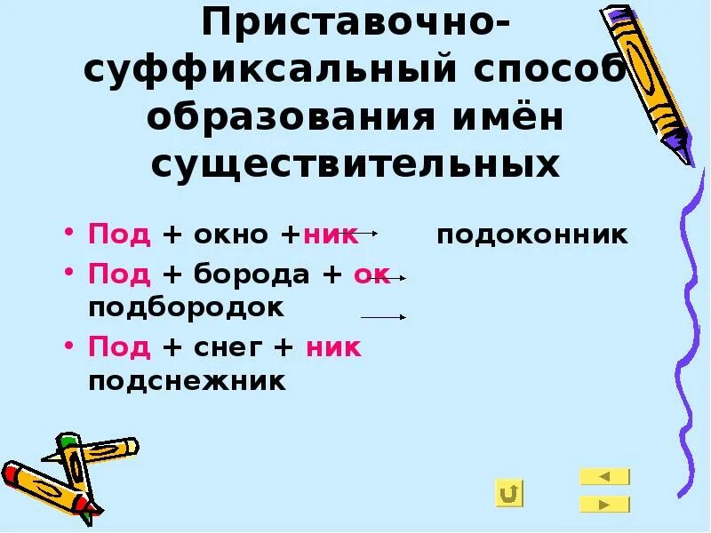 Как образуются имена существительные