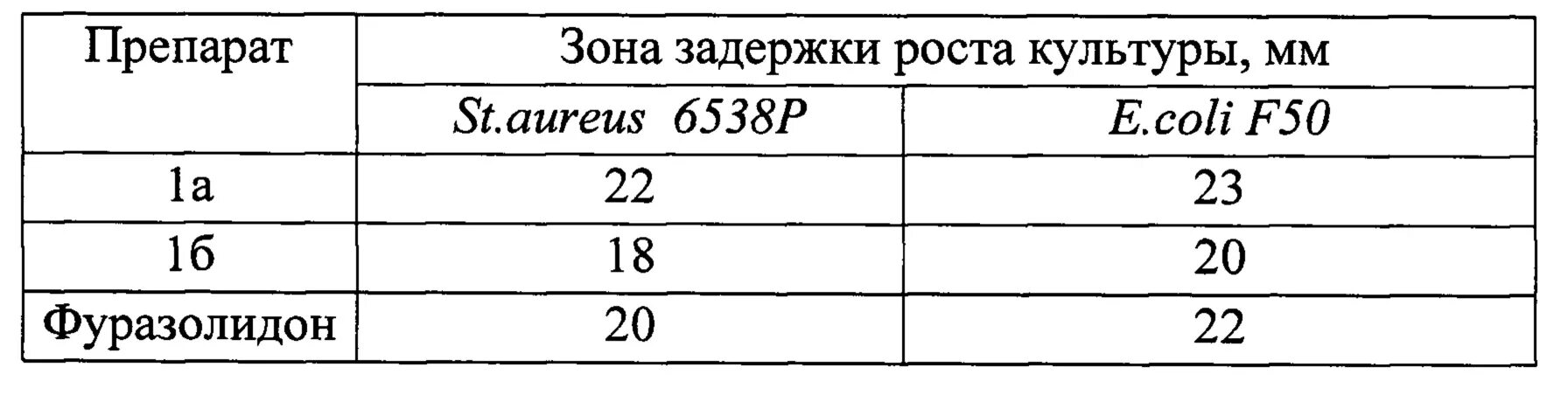 Форматы листов ОГЭ математика. Таблица размеров листов ОГЭ. Отношение сторон в листах ОГЭ. Отношение длин листа а1.