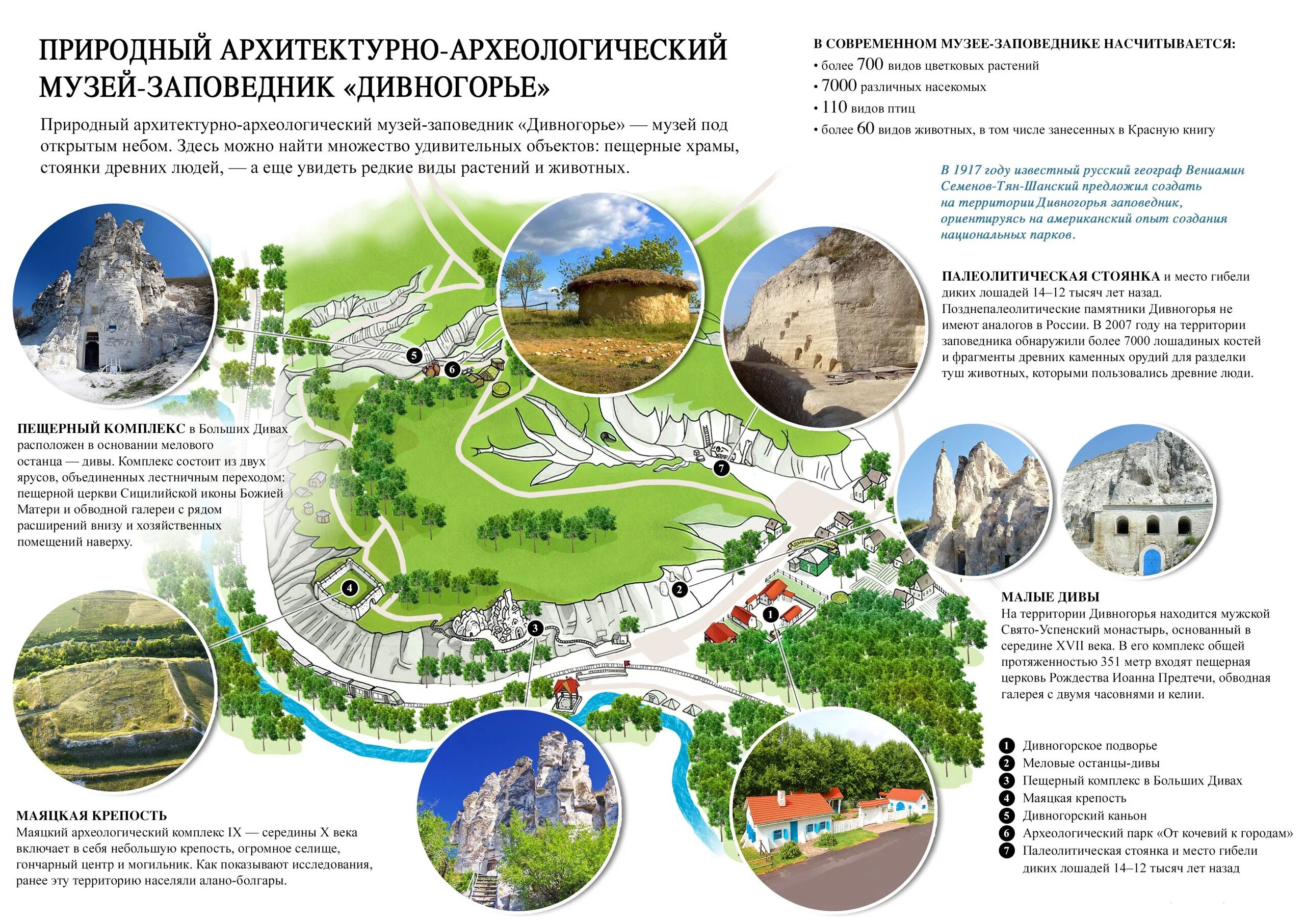 Как проехать на территорию