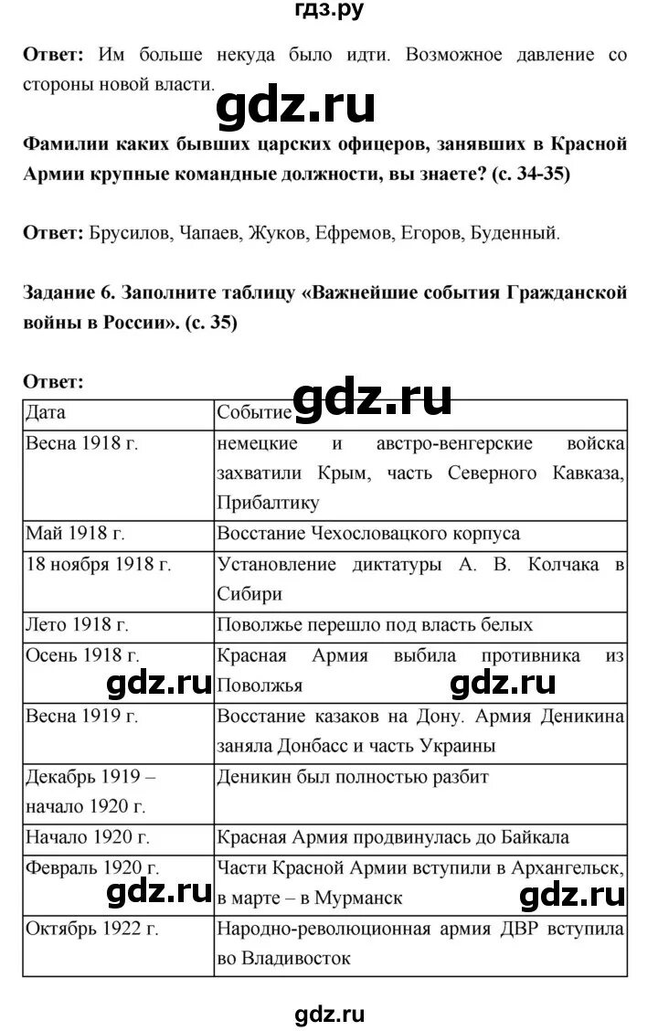 Параграф 10 по истории 9 класс великобритания. Параграф 10 по истории 9 класс великобритания
