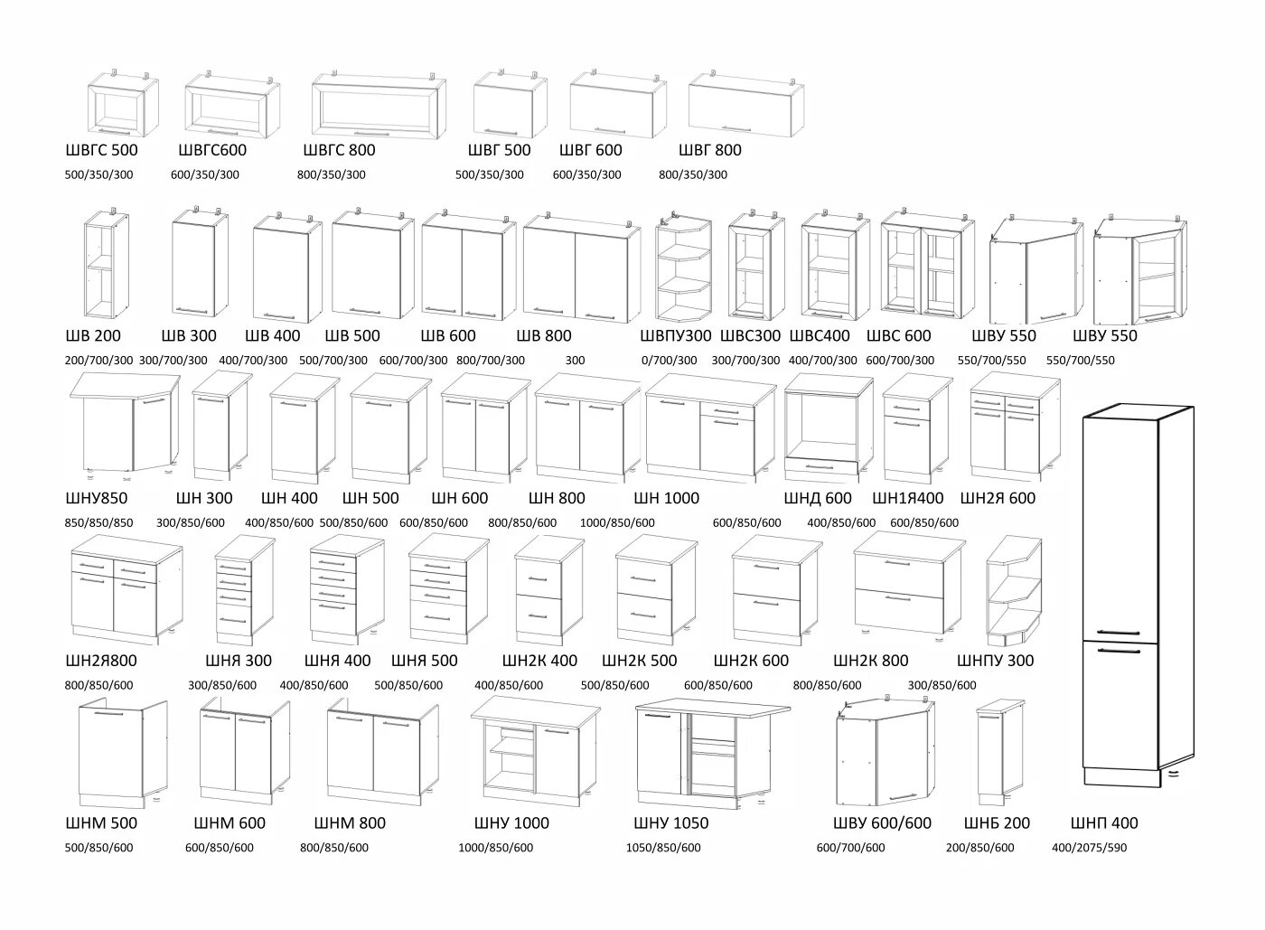 какие кухонные модули. размеры кухонных модулей стандарт. сурская мебель модули. какие кухонные модули. кухня валерия сурская мебель модули.