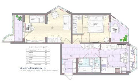5 вариантов планировочных решений для двухкомнатной квартиры в доме серии п-...