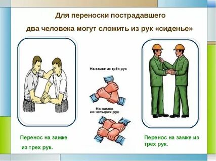 Первая помощь это выберите правильный ответ
