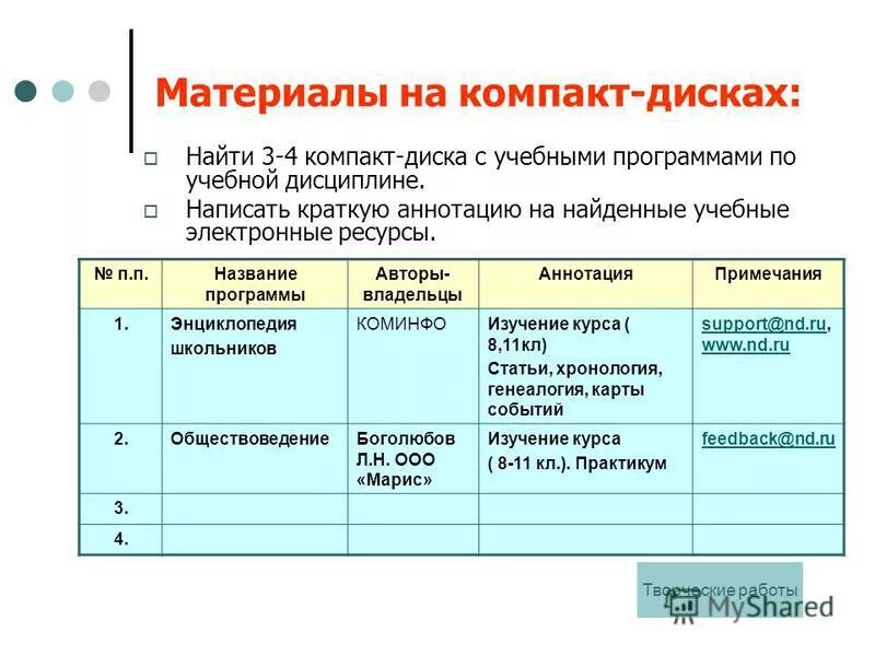 Северное и южное общество таблица 1821-1825. Умк обществознание 9 класс боголюбов фгос просвещение. Название программы по истории. Краткое наименование. Образовательная программа.