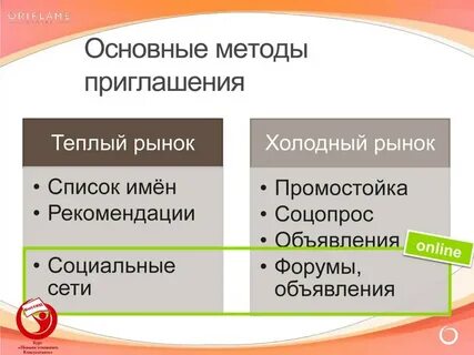 Система пригласи