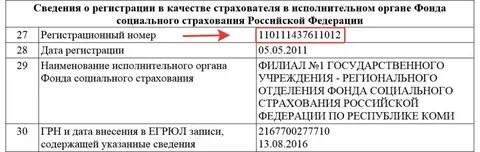 Коды социального страхования
