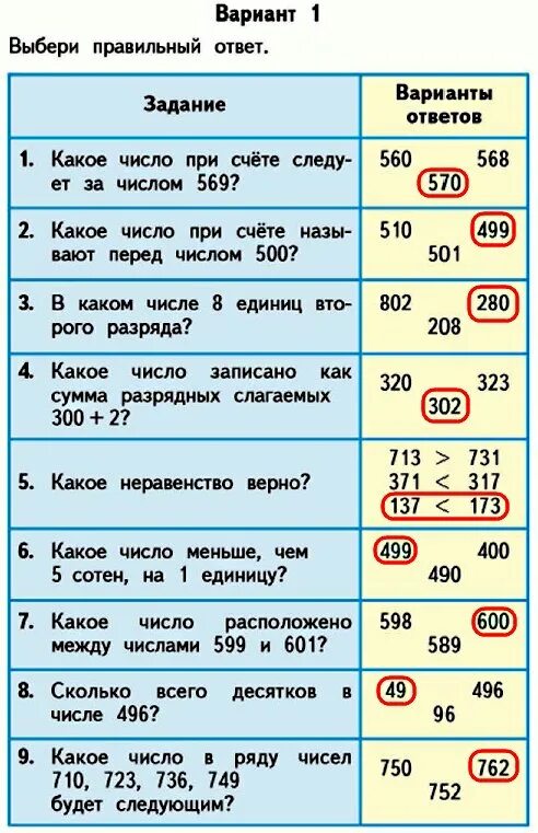 Вариант 1 выбери правильный ответ. Математика 3 класс стр 62. Математика 3 класс 2 часть стр 62-63 тест. Математика 3 класс 2 часть стр 62 вариант 1.