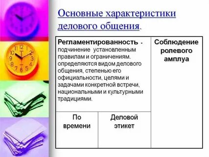 Назовите принципы делового общения