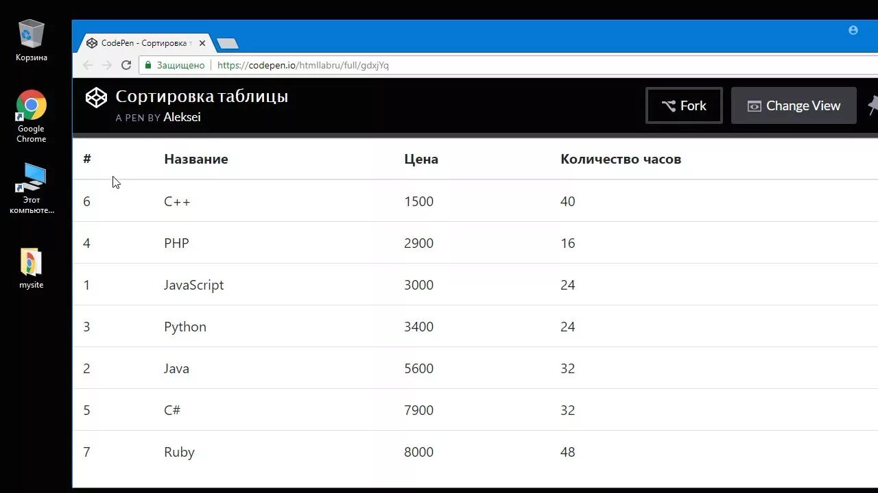 Sort таблицы. Сортировка в таблице. сортировка html. сортировка таблицы html. сортировка таблицы дизайн.