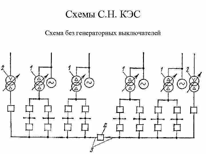 Обязательный элемент кэс. Кодификатор элементов содержания. Кэс биология. Кодификатор элементов содержания. Кэс фипи.
