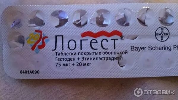 Как можно таблетка