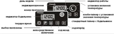 Инструкция отопителя