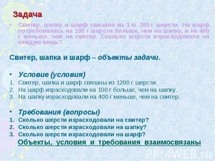 Свитер шапку и шарф связали