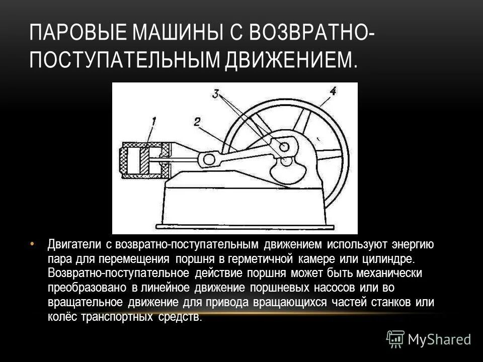 Возвратно поступательное движение совершает. Паровые машины с возвратно-поступательным движением. механизм возвратно поступательного движения. станок с возвратно-поступательнbv пилением. возвратно поступательные движения поршня.