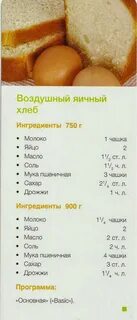 Рецепт хлеба ингредиенты