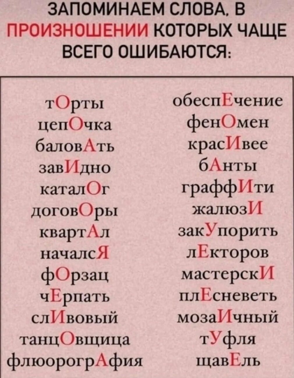 Прирученный ударение ударение. Поставить ударение кровоточащий. Кровоточащий ударение. Кровоточащий ударение. Поставить ударение кровоточащий.
