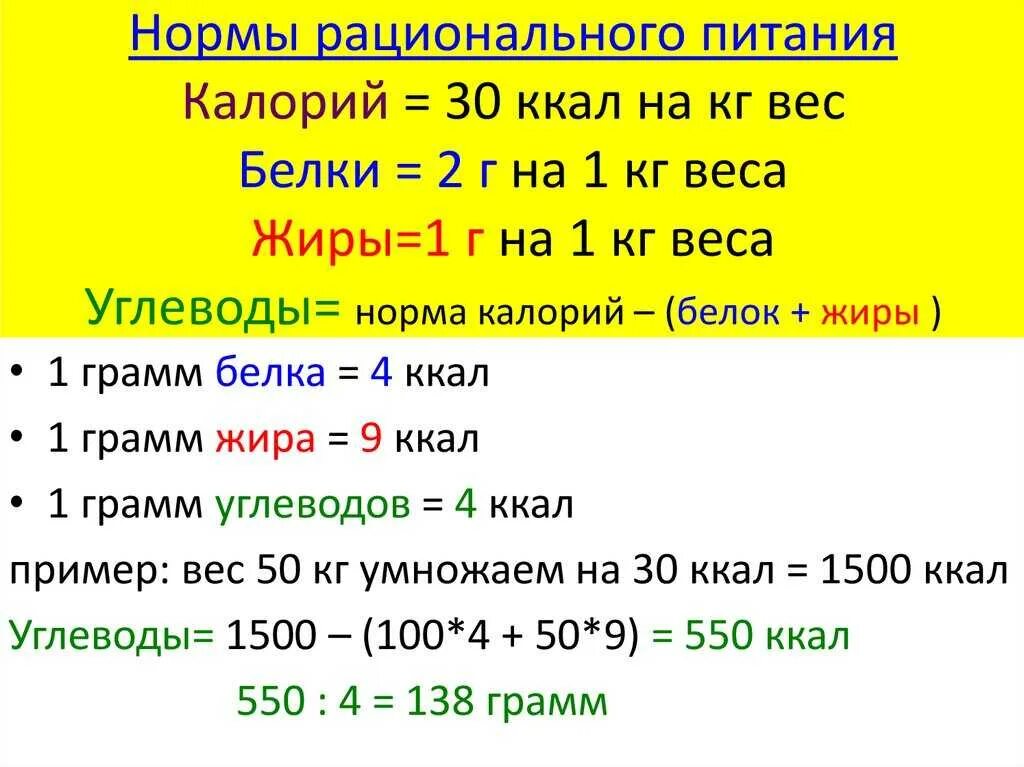 Сколько углеводов на грамм веса