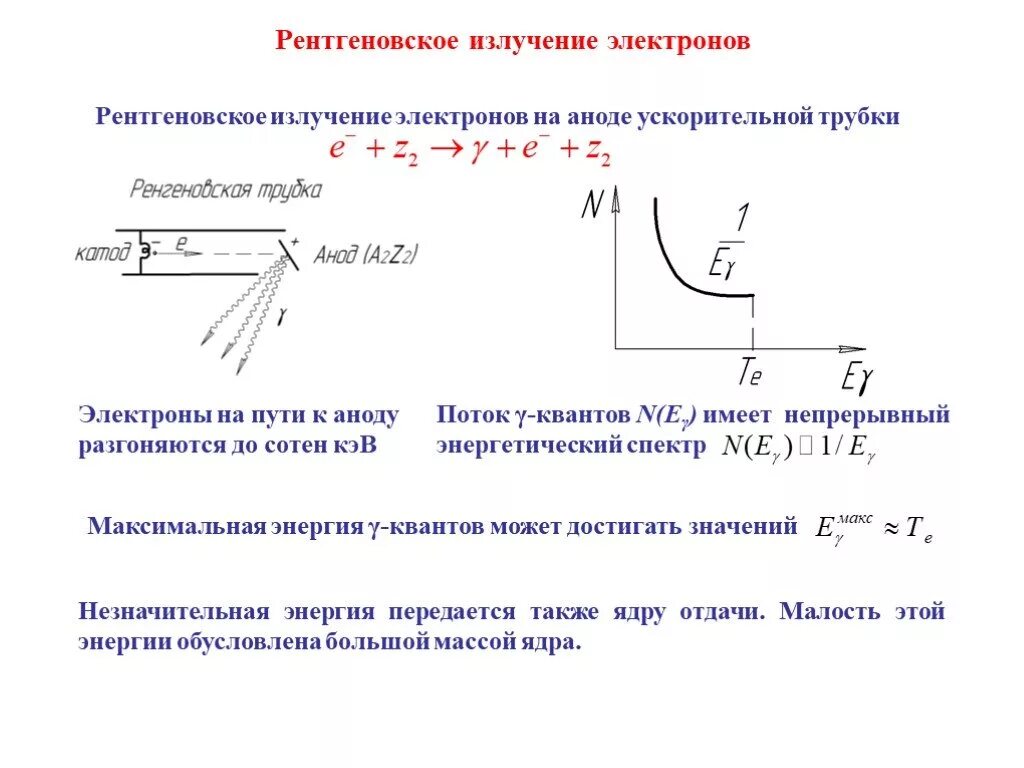 Излучение электронов это. Поток тормозного рентгеновского излучения формула. Тормозное излучение заряженных частиц. Тормозное рентгеновское излучение. Тормозное излучение электронов.