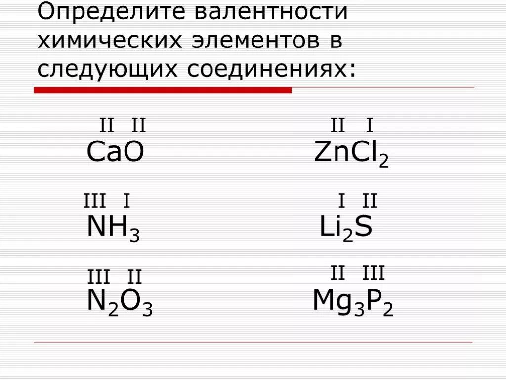 Валентность элемента по формуле вещества. Валентность химических элементов nh3. Определите валентность элементов nh3. Определите валентность элементов в соединениях nh3. Валентность элементов в веществах формула.