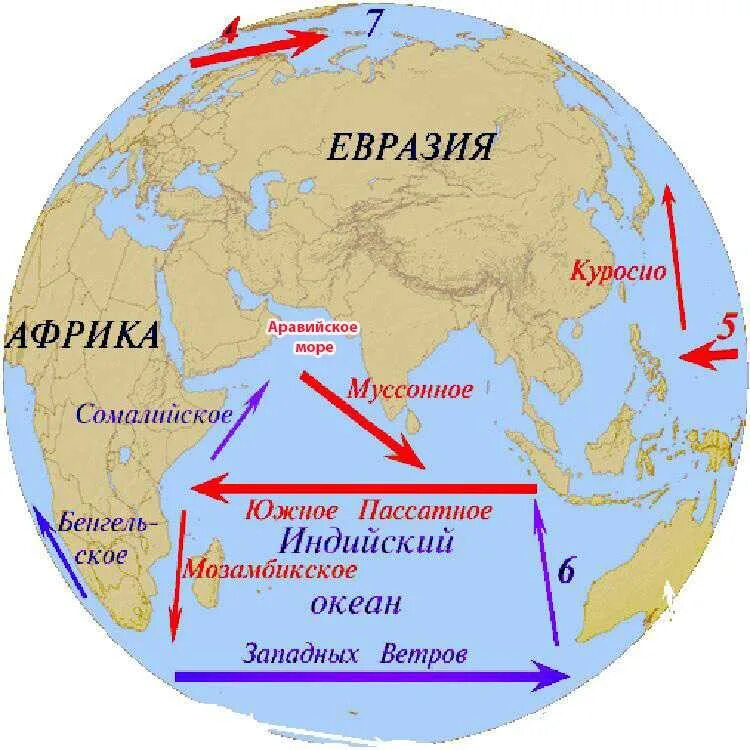 Южная часть индийского океана. Аравийское море на карте. Течения Аравийского моря. Аравийское мореморе на карте.